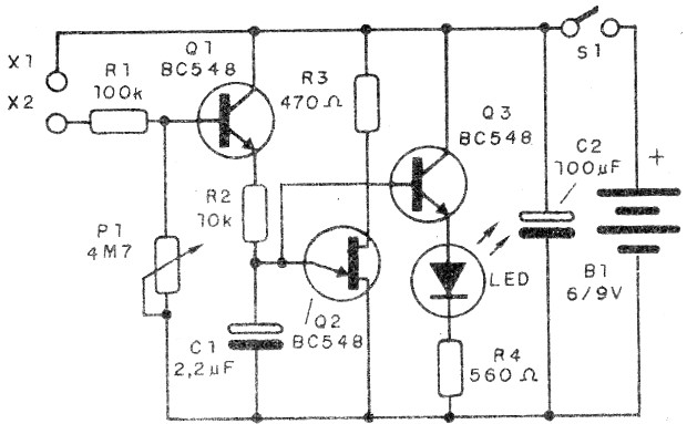    Figura 1 - Diagrama completo
