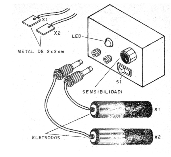 Figura 4 - Sugerencia de montaje
Figura 4 - Sugerencia de montaje