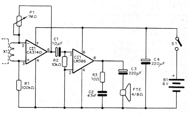 Figura 1 - Diagrama de la caza-fantasmas
Figura 1 - Diagrama de la caza-fantasmas