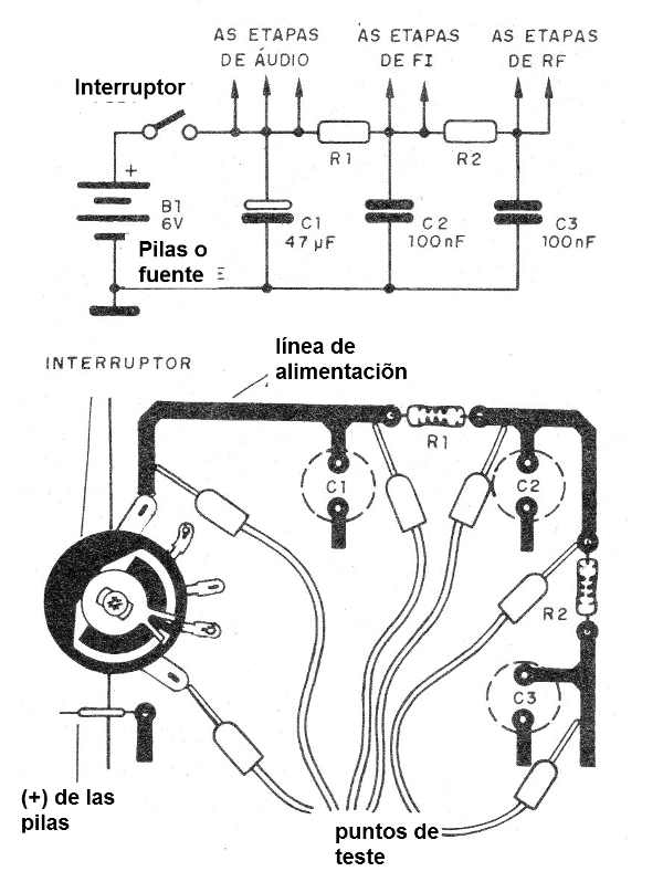 Figura 9 – puntos de tensión de prueba
