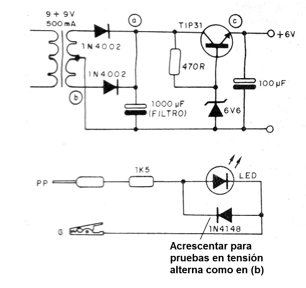    Figura 11 –puntos de prueba en una fuente
