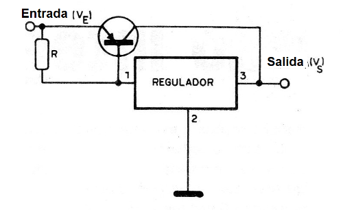 Figura 4 – regulador con transistor PNP
Figura 4 – regulador con transistor PNP