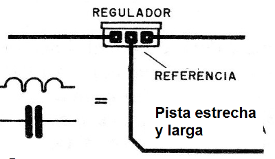 Figura 5 – Dimensionamiento de las pistas
Figura 5 – Dimensionamiento de las pistas