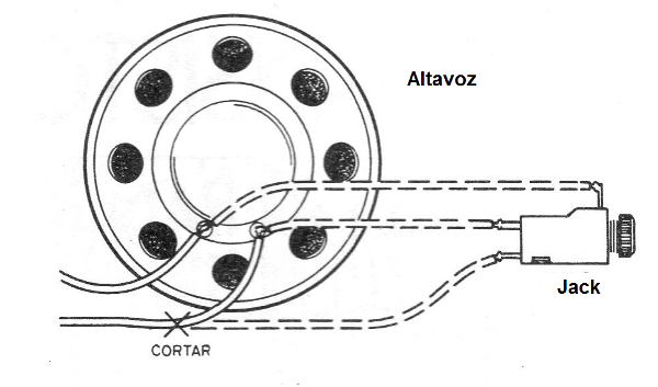 Figura 4-quitando la señal del altavoz
Figura 4-quitando la señal del altavoz