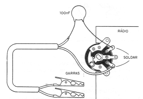 Figura 5 – utilizando la radio como amplificador
Figura 5 – utilizando la radio como amplificador
