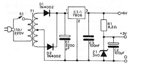 Figura 7 – fuente para encimera
Figura 7 – fuente para encimera