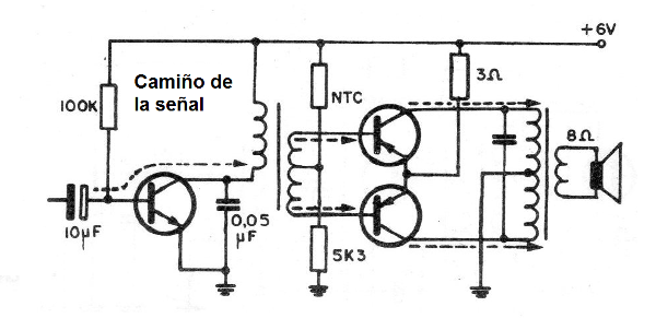 Figura 7 - Amplificador de audio
Figura 7 - Amplificador de audio
