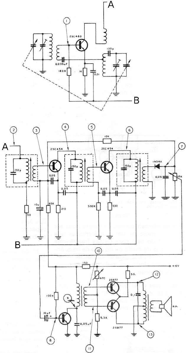 Figura 10 – puntos de prueba
