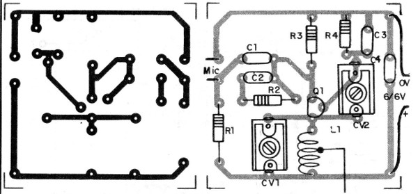 Figura 2
Figura 2