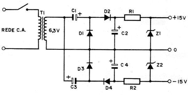 Figura 3
Figura 3