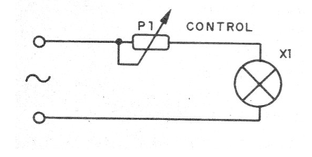Figura 1 - Control por reóstato
Figura 1 - Control por reóstato