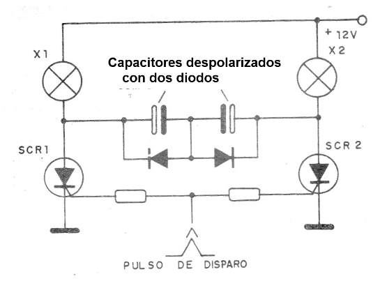 Figura 2 - Biestable con SCRs
Figura 2 - Biestable con SCRs