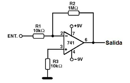 Figura 25 – Amplificador con ganancia 100
