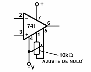 Figura 32 – El ajuste de nulo del 741
Figura 32 – El ajuste de nulo del 741
