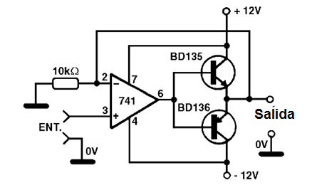 Figura 35 – Paso de potencia complementaria con transistores
Figura 35 – Paso de potencia complementaria con transistores