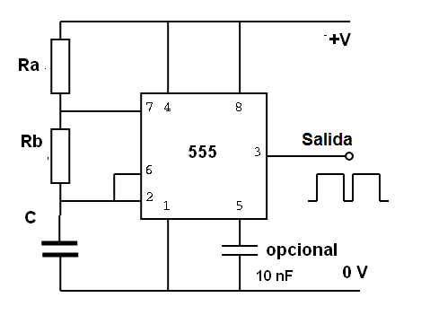Figura 53 – el 555 Astable
Figura 53 – el 555 Astable