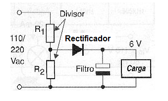 Figura 29 – Obteniendo 6 V con un divisor resistivo.
