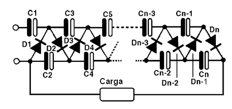 Figura 44 – Multiplicador de tensión por n
