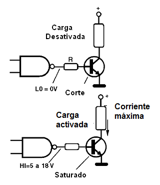 Figura 4 – Control de cargas con un transistor, desde circuitos de lógica digital (Shield)
Figura 4 – Control de cargas con un transistor, desde circuitos de lógica digital (Shield)