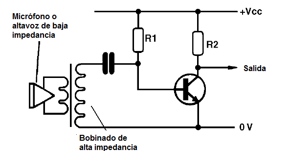 Figura 33 – Al casarse con la baja impedancia de un micrófono con la entrada de un circuito del amplificador
Figura 33 – Al casarse con la baja impedancia de un micrófono con la entrada de un circuito del amplificador
