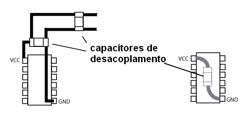 Figura 37 – Desacoplamiento de la alimentación del circuito integrado
Figura 37 – Desacoplamiento de la alimentación del circuito integrado