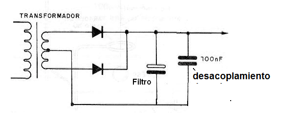 Figura 38 – Desacoplamiento del capacitor en paralelo con el capacitor del filtro, en una fuente
Figura 38 – Desacoplamiento del capacitor en paralelo con el capacitor del filtro, en una fuente