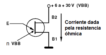Figura 2 - Las corrientes en el transistor de unijuntura
Figura 2 - Las corrientes en el transistor de unijuntura