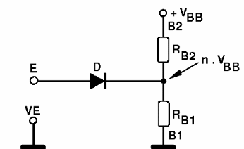 Figura 3 – Circuito equivalente al transistor unijuntura
Figura 3 – Circuito equivalente al transistor unijuntura