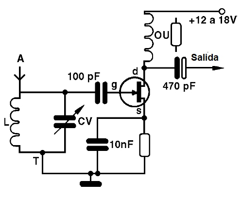Figura 17 - Un amplificador RF con entrada sintonizada con JFET
Figura 17 - Un amplificador RF con entrada sintonizada con JFET