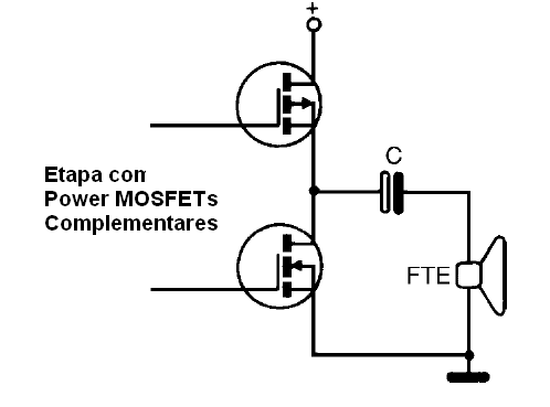 Figura 35 - Salida complementaria con MOSFETs de potencia
Figura 35 - Salida complementaria con MOSFETs de potencia