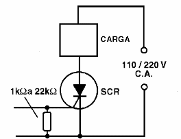   Figura 18 – Usando un resistor de polarización de puerta
