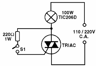 Figura 28 - Un interruptor con Triac
