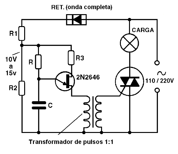 Figura 30 – Un dimmer con triac
