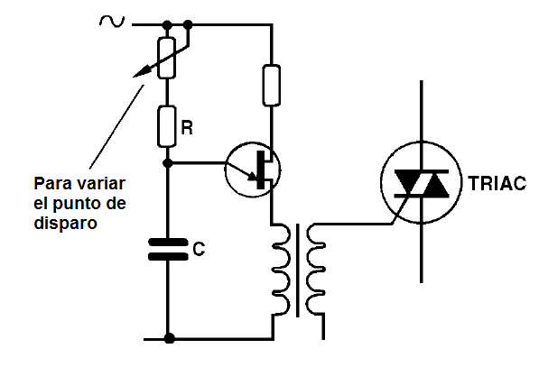 Figura 31 – El dimmer completo 
