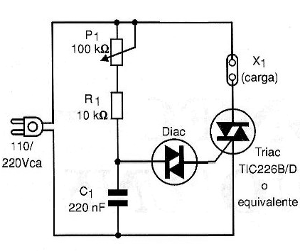 Figura 36 – El control de potencia con TRIAC 
