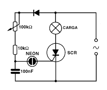 Figura 39 - Lámpara neón en el disparo de un SCR
