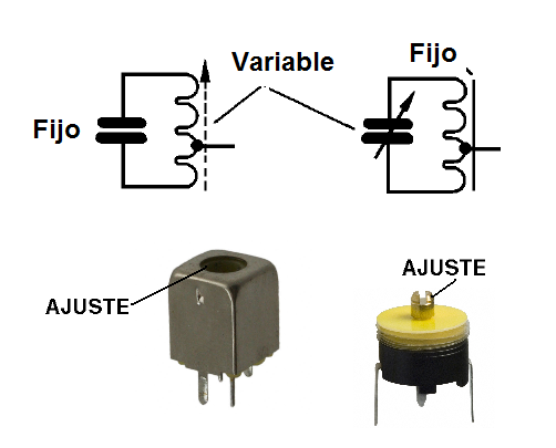 Figura 39 - Bobinas y capacitores ajustables
