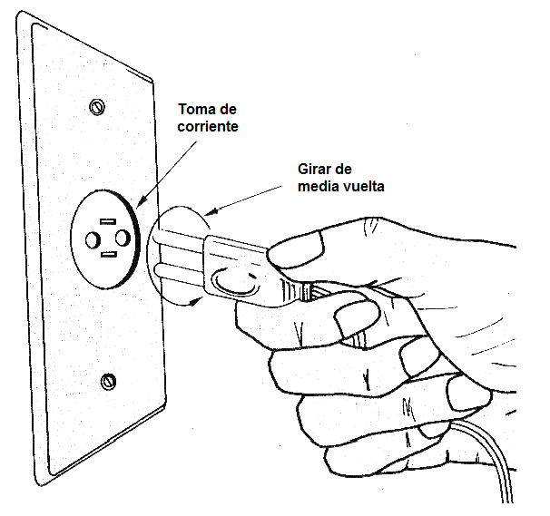 Figura 16 – Girando una toma de corriente para reducir o eliminar los ronquidos
Figura 16 – Girando una toma de corriente para reducir o eliminar los ronquidos