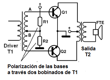    Figura 21 - Etapa de salida push-pull 
