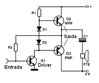 Figura 24 - Etapa de salida sin transformador con transistores complementares
Figura 24 - Etapa de salida sin transformador con transistores complementares