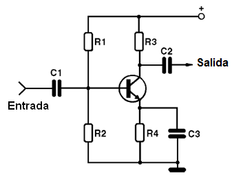 Figura 29 - Un amplificador de RF de aperiódico con un transistor
Figura 29 - Un amplificador de RF de aperiódico con un transistor