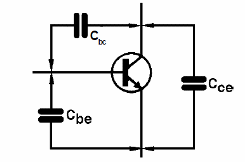 Figura 30 – Las capacitancias de un transistor bipolar
Figura 30 – Las capacitancias de un transistor bipolar