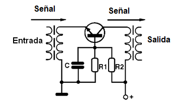 Figura 32 - Amplificador de RF en base común
Figura 32 - Amplificador de RF en base común