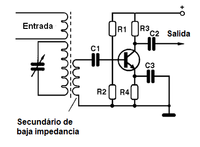 Figura 36 - Casando la impedancia mediante un transformador
Figura 36 - Casando la impedancia mediante un transformador