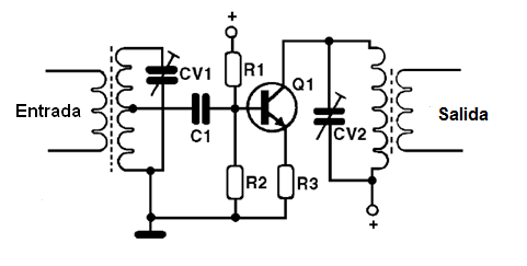 Figura 37 - Circuito con entrada y salida sintonizada
