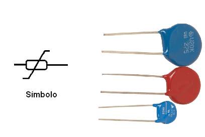 Figura 2 – Varistor – símbolo y aspectos
Figura 2 – Varistor – símbolo y aspectos