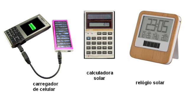 Figura 25 – Aparatos alimentados por energía solar
