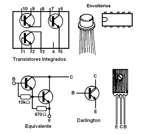 Figura 4 – Los primeros circuitos integrados
Figura 4 – Los primeros circuitos integrados