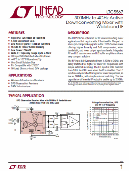 Figura 17 – Página de un “datasheet” circuito integrado
Figura 17 – Página de un “datasheet” circuito integrado