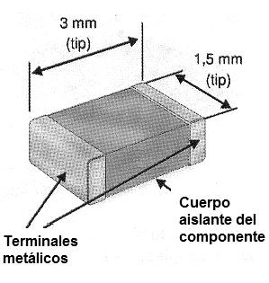 Figura 26 – Componente SMD común
Figura 26 – Componente SMD común